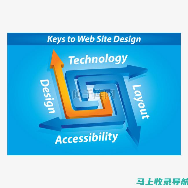 网上站点概念解析：定义、功能及发展趋势探讨